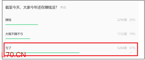 小微盘崩了，回答一下今天市场关心的几个问题