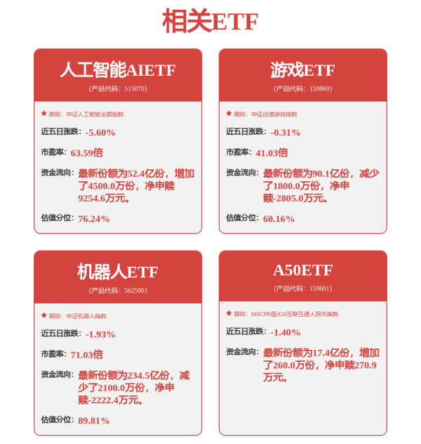 【12315投诉公示】阿里健康新增29件投诉公示，涉及经营者拒不履行合同约定问题等