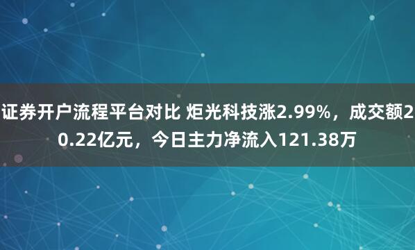 证券开户流程平台对比 炬光科技涨2.99%，成交额20.22亿元，今日主力净流入121.38万